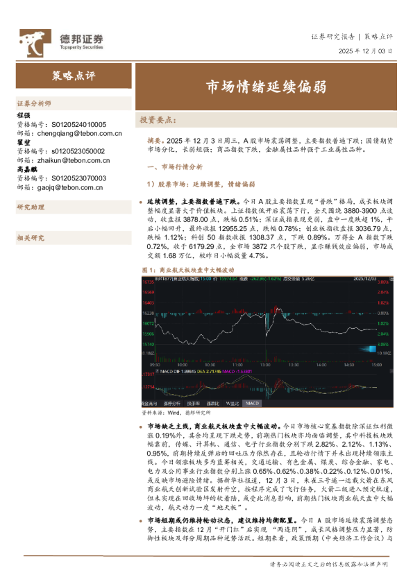 策略点评：市场情绪延续偏弱