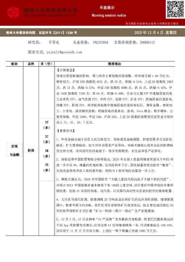 格林大华期市早班车--股指（20251204）