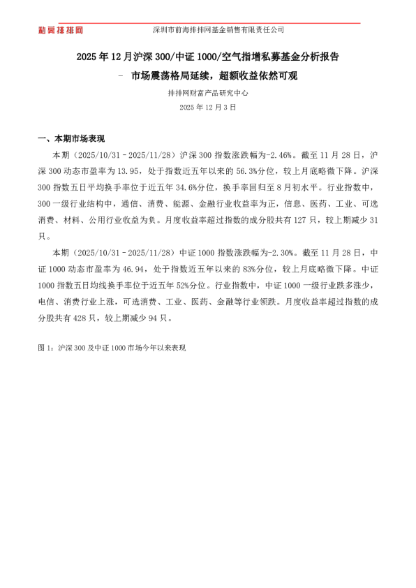 2025年12月沪深300/中证1000/空气指增私募基金分析报告