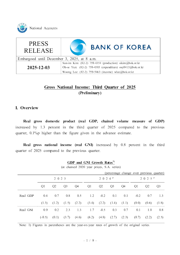 国民总收入：2025年第三季度（初步）