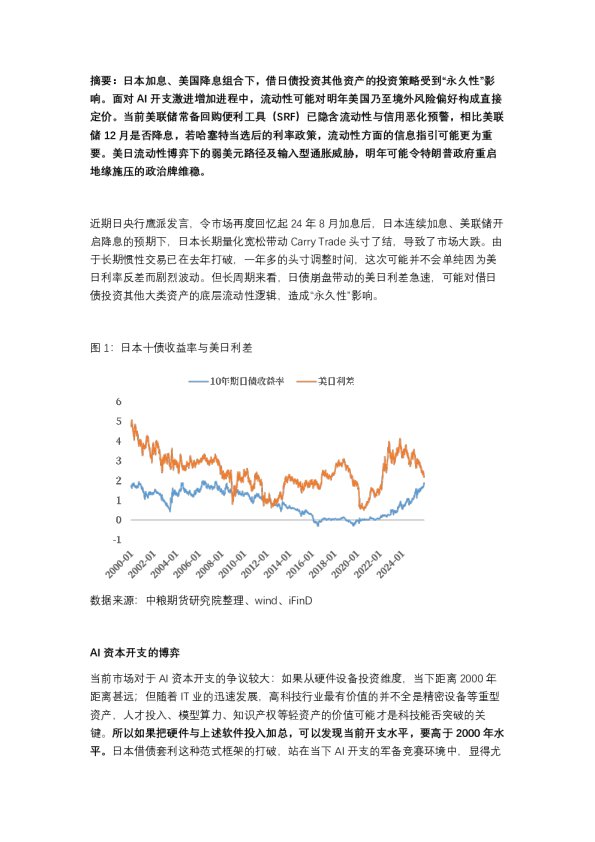 宏观：美日流动性博弈将是偏好定价的关键