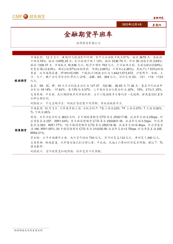 金融期货早班车