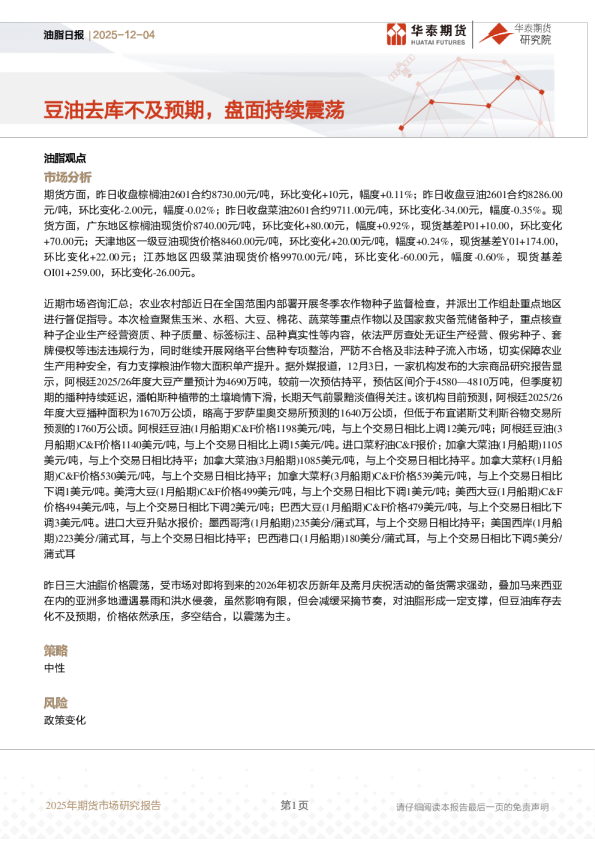 豆油去库不及预期，盘面持续震荡