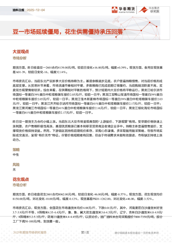 豆一市场延续僵局，花生供需僵持承压回落