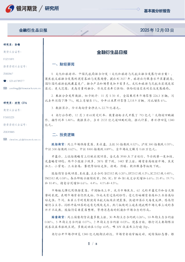 银河期货金融衍生品日报