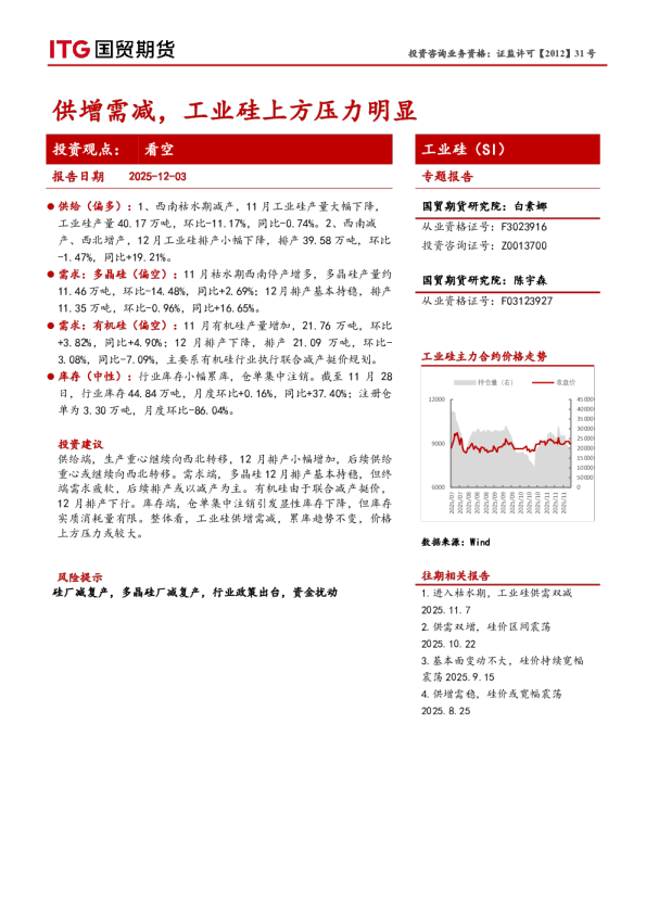 供增需减，工业硅上方压力明显