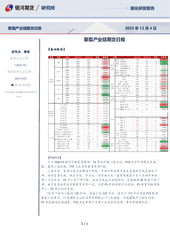 聚酯产业链期货日报