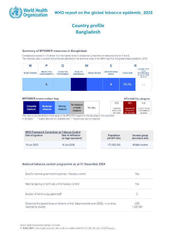 烟草2025孟加拉国国家概况