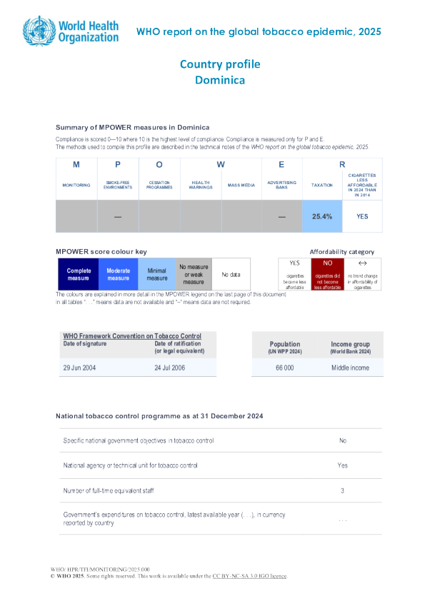 烟草2025多米尼加国家概况