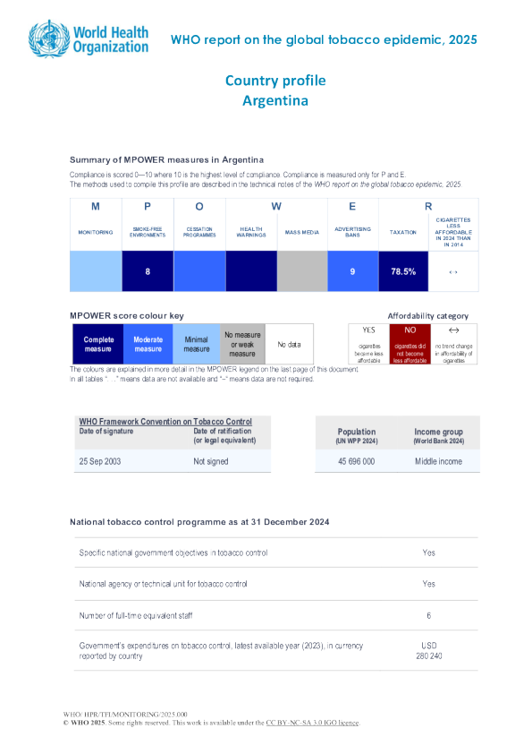 烟草2025阿根廷国家概况