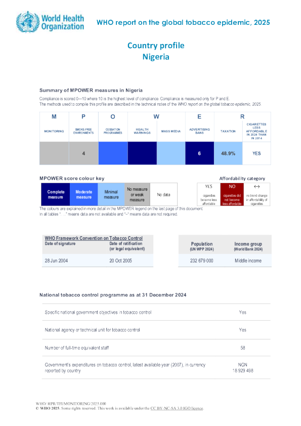 烟草2025尼日利亚国家概况