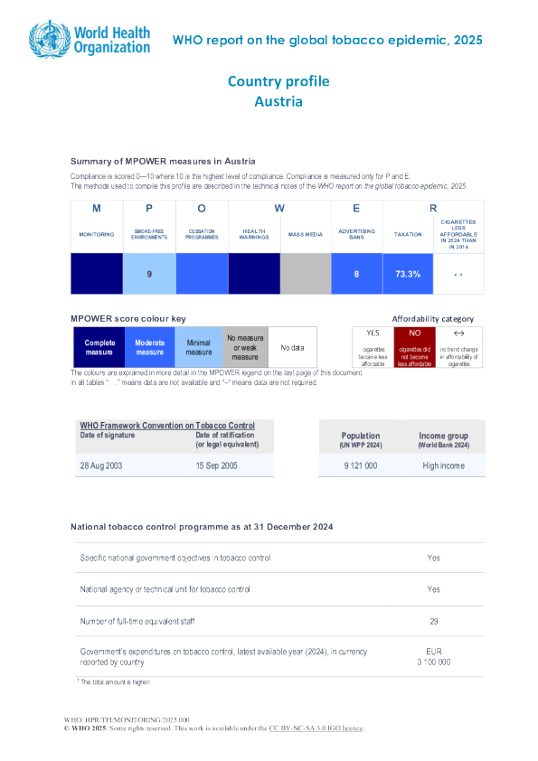 烟草2025奥地利国家概况