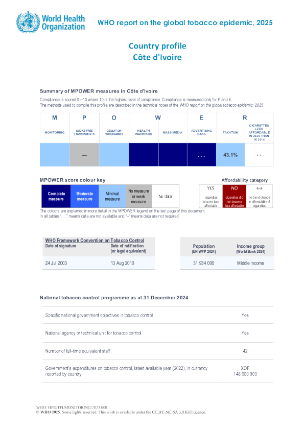 烟草2025科特迪瓦国家概况