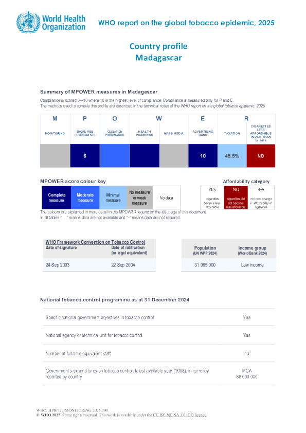 烟草2025马达加斯加国家概况