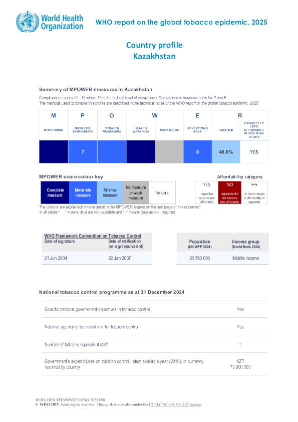 烟草2025哈萨克斯坦国家概况