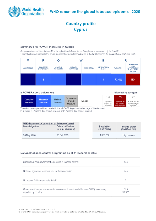 烟草2025塞浦路斯国家概况