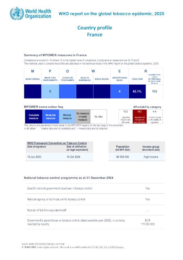 烟草2025法国国家概况