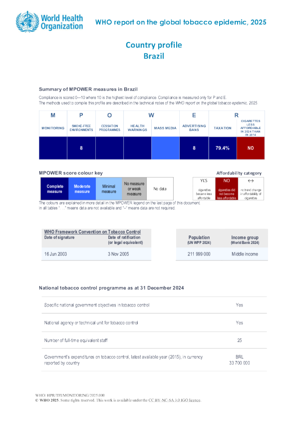 烟草2025巴西国家概况