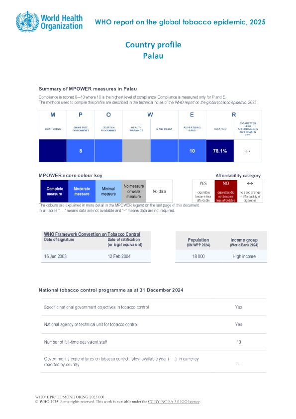 烟草2025帕劳国家概况