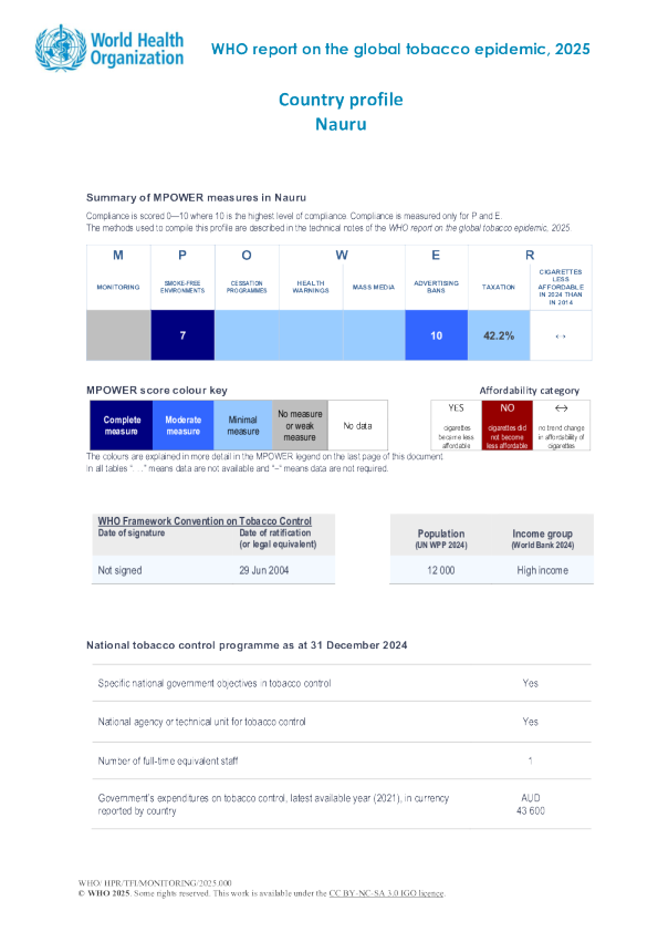 烟草2025瑙鲁国家概况