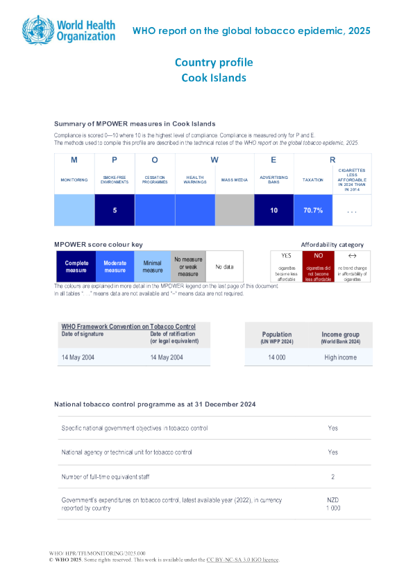 烟草2025库克群岛国家概况