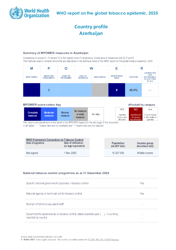 烟草2025阿塞拜疆国家概况