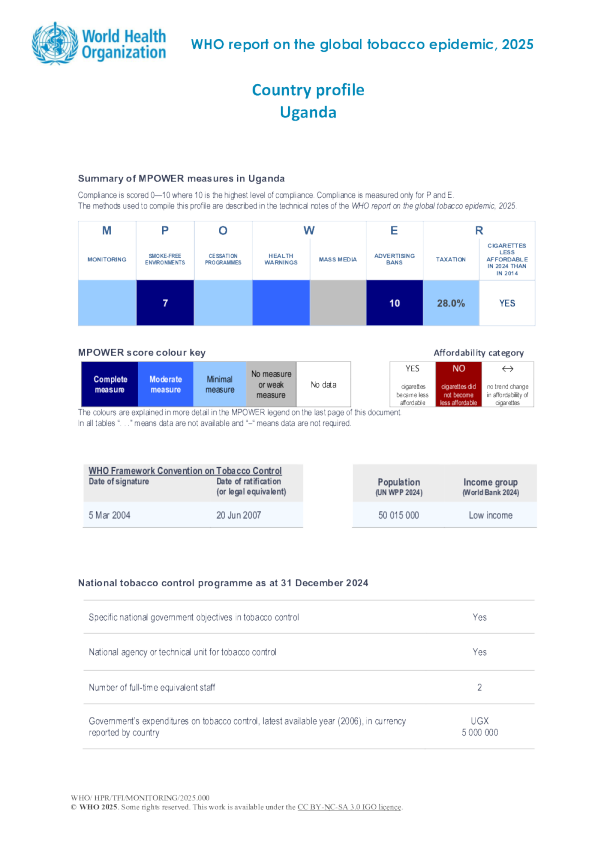 烟草2025乌干达国家概况