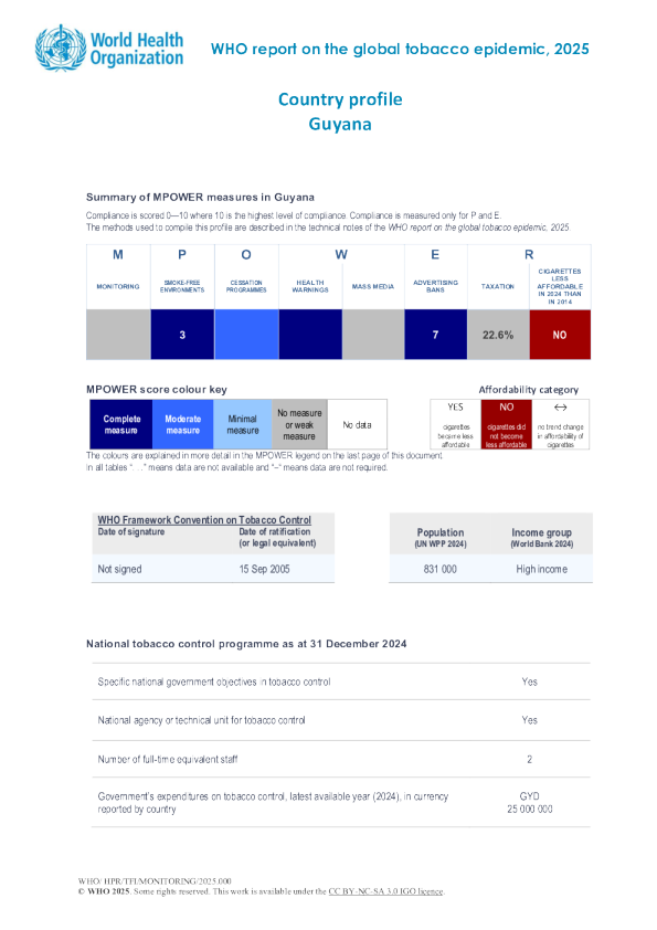 烟草2025圭亚那国家概况