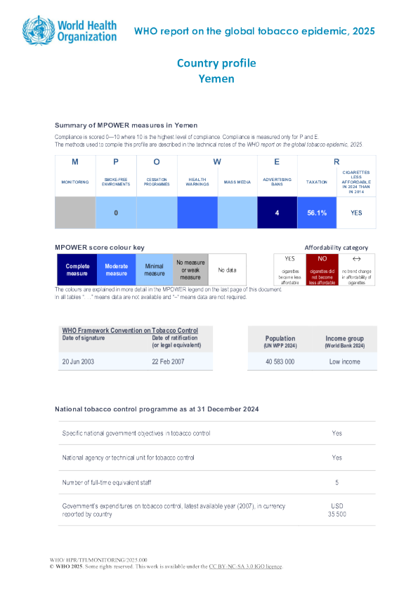 烟草2025也门国家概况