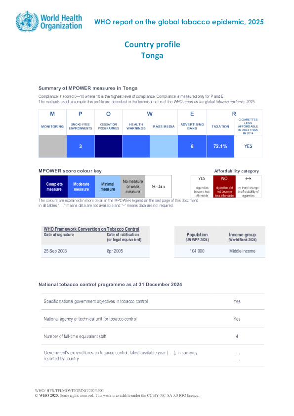 烟草2025汤加国家概况