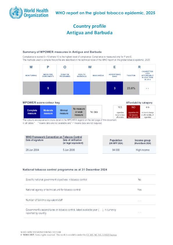 烟草2025安提瓜和巴布达国家概况