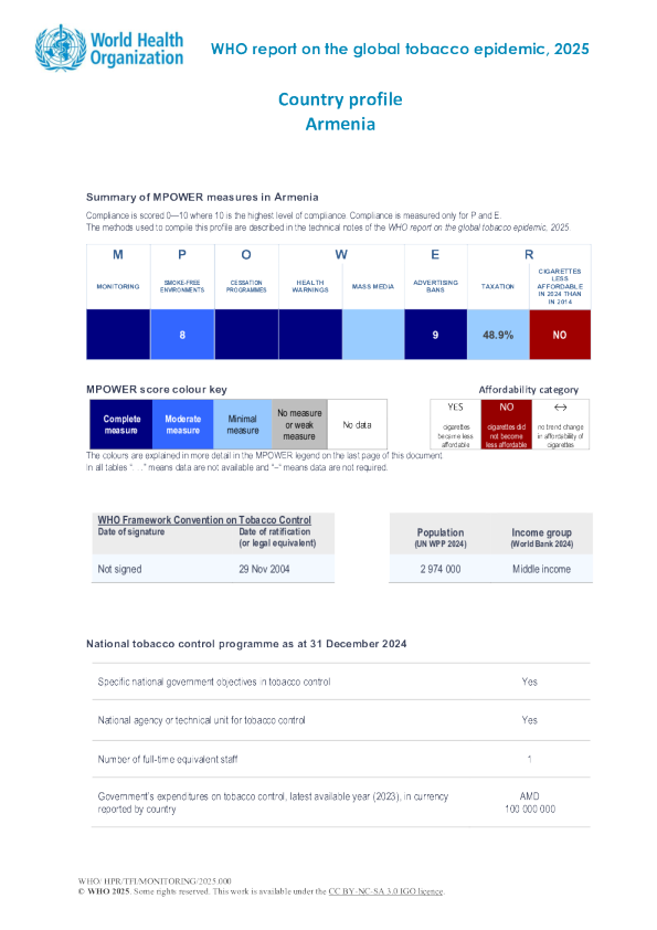 烟草2025亚美尼亚国家概况