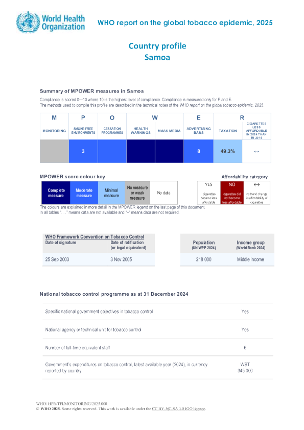 烟草2025萨摩亚国家概况
