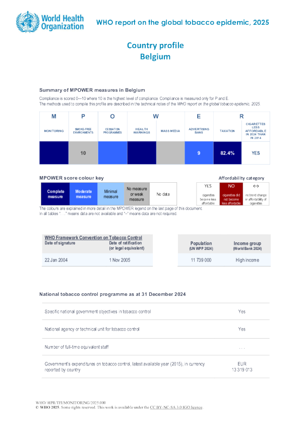 烟草2025比利时国家概况
