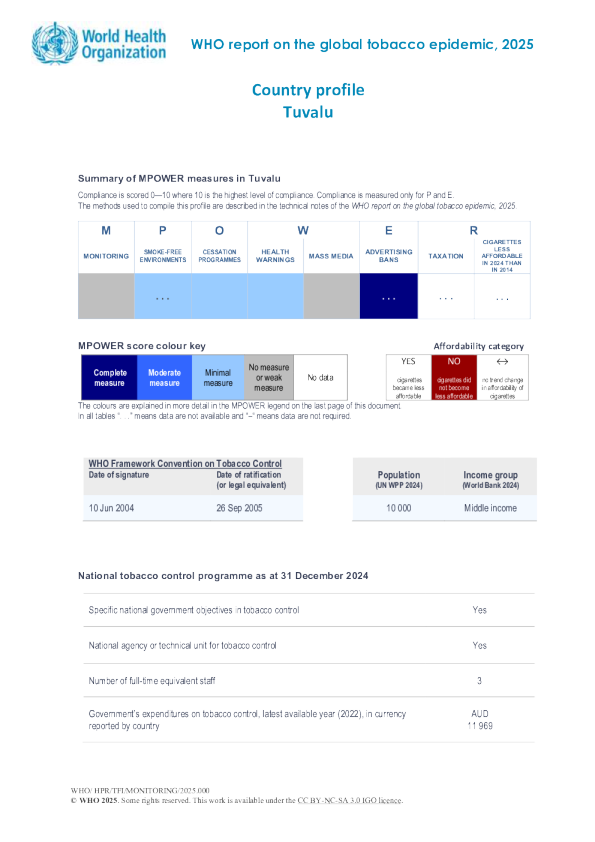 烟草2025图瓦卢国家概况