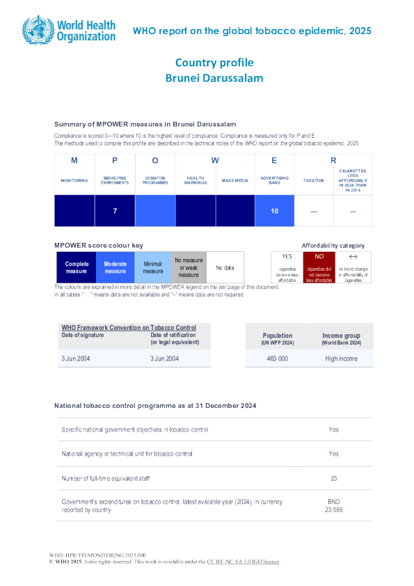 烟草2025文莱达鲁萨兰国概况