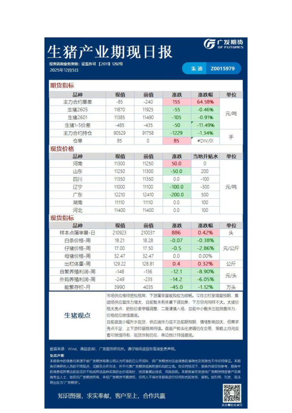 《农产品》日报