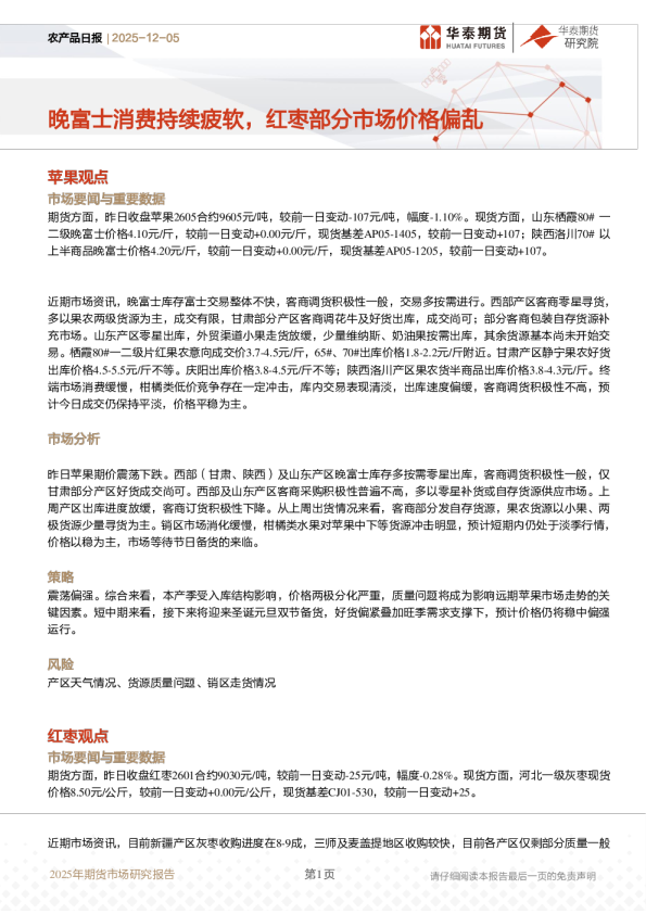 农产品日报：晚富士消费持续疲软，红枣部分市场价格偏乱