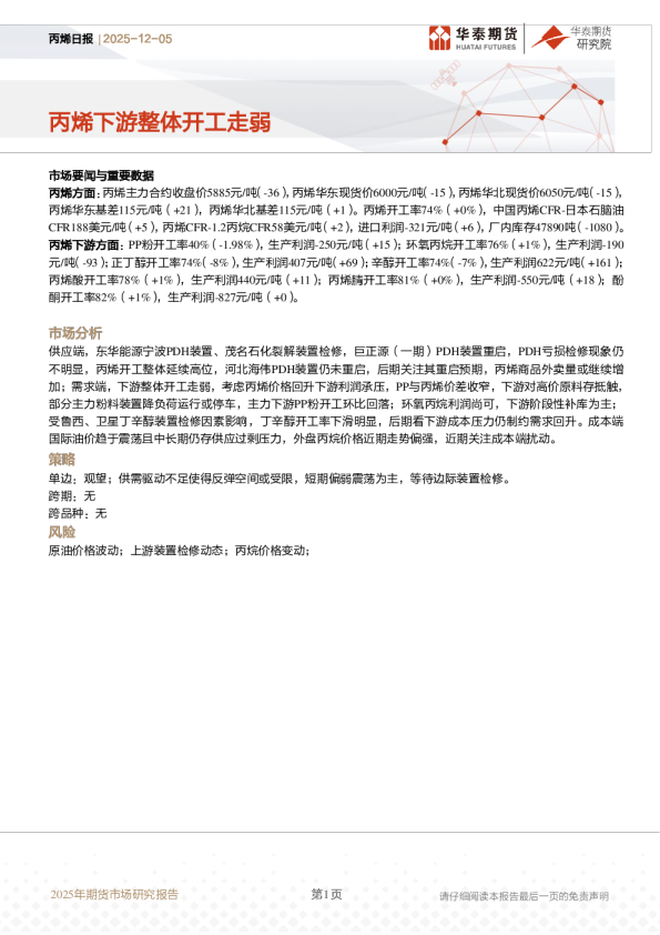 丙烯日报：丙烯下游整体开工走弱