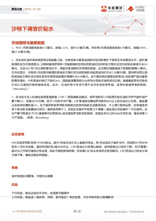 原油日报：沙特下调官价贴水