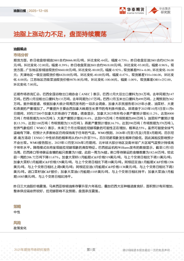 油脂日报：油脂上涨动力不足，盘面持续震荡