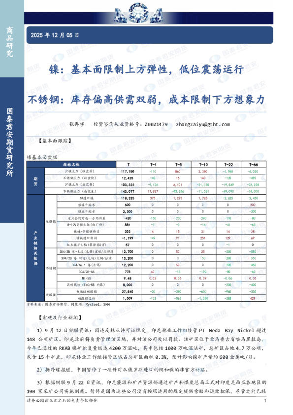 镍：基本面限制上方弹性，低位震荡运行 不锈钢：库存偏高供需双弱，成本限制下方想象力