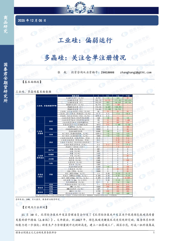 工业硅：偏弱运行，多晶硅：关注仓单注册情况
