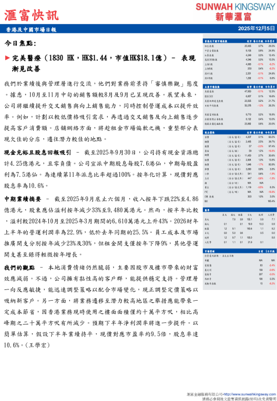 汇富快讯：香港及中国市场日报
