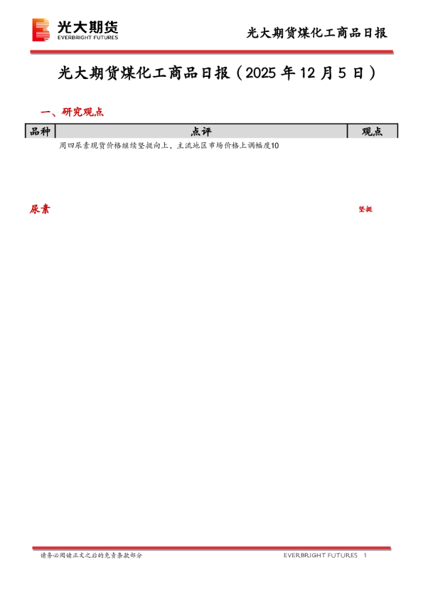 煤化工商品日报