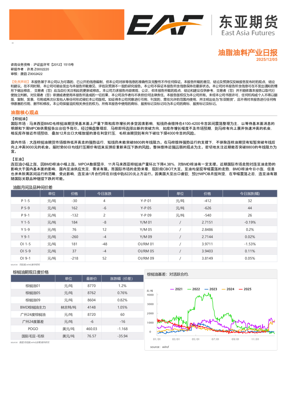 油脂油料产业日报