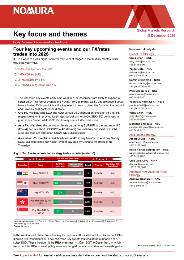 核心焦点与主题：2026年四大关键事件及外汇/利率交易