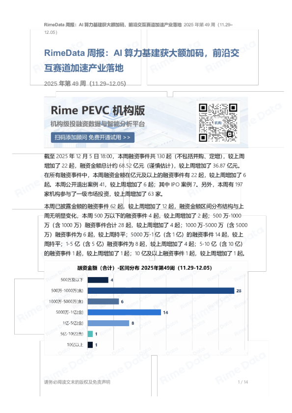 RimeData周报：AI算力基建获大额加码，前沿交互赛道加速产业落地
