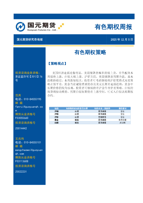 有色期权周报:有色期权策略