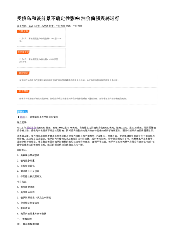 受俄乌和谈前景不确定性影响 油价偏强震荡运行